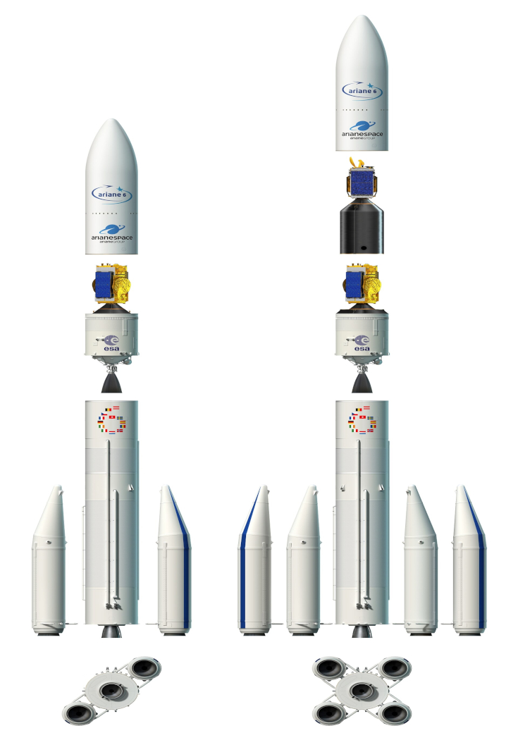 Ariane-6
