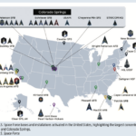 Colorado space industry impacted by the U.S. Space Force
