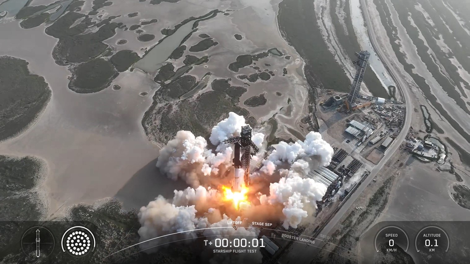 Starship’s ninth flight test on May 27 ended in the vehicle’s third consecutive failure as it lost control upon reentry after failing to accomplish many of its planned mission objectives.